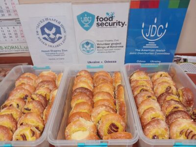 Проект ” Food Security”